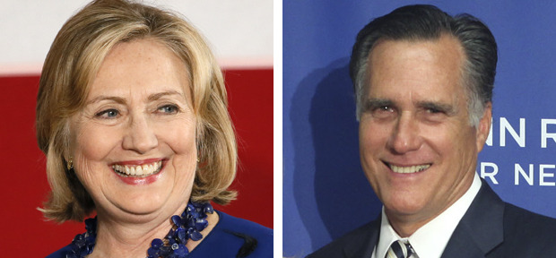 Hillary Clinton, Mitt Romney leading the 2016 field