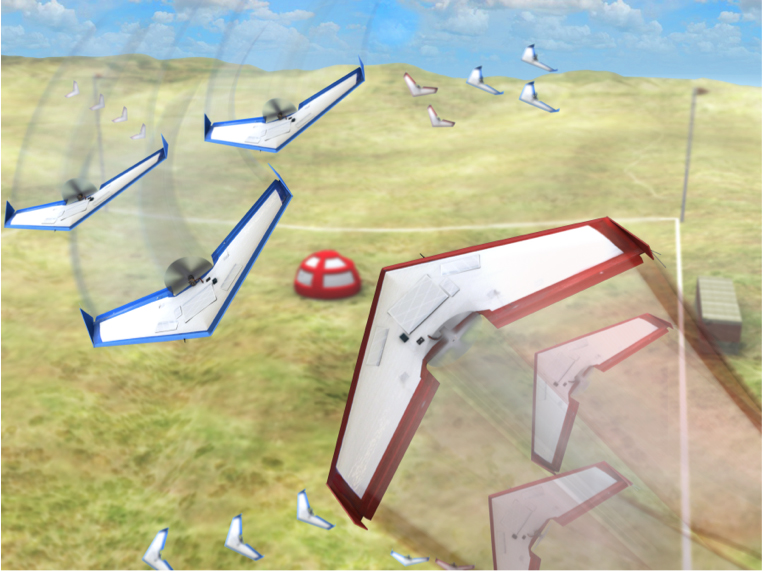 Depiction of the Swarm vs. Swarm Grand Challenge Competition swarm vs. swarm scenario, where two teams each comprising large numbers of UAVs must respectively defend a high value unit (e.g., the 