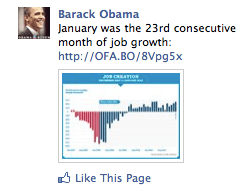 Obama campaign boasts job growth via social media