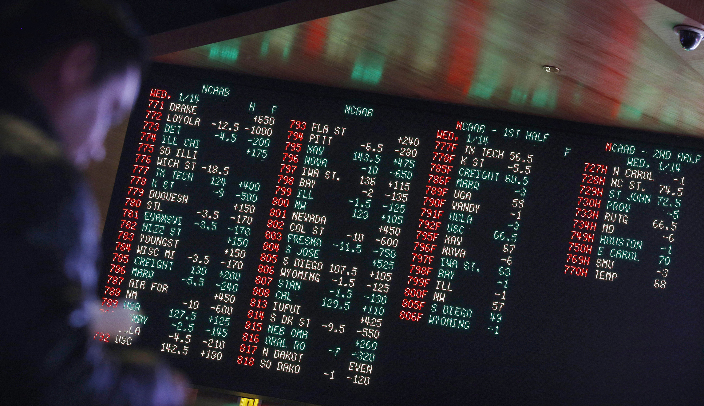 Senate committee begins its review of sports wagering bill