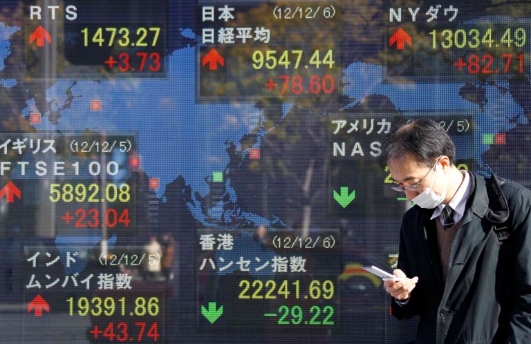   A man checks his mobile phone in front of an electronic stock board of a securities firm in Tokyo Thursday, Dec. 6, 2012 as Japan's Nikkei 225 index, top center, rose 78.60 points to 9,547.44. Asian stock markets remained in a holding pattern Thursday as investors assessed President Barack Obama's comments that reaching a budget deal to prevent the U.S. from a possible recession was 
