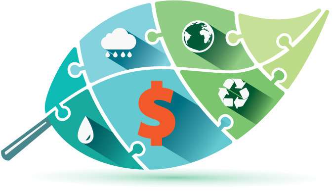 Markets get a jump on Washington on climate change