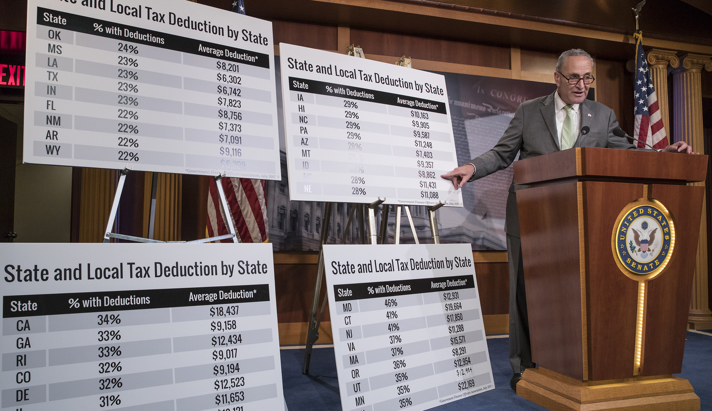 Democrats are lying about Republican tax plan, says Washington Post fact-checker