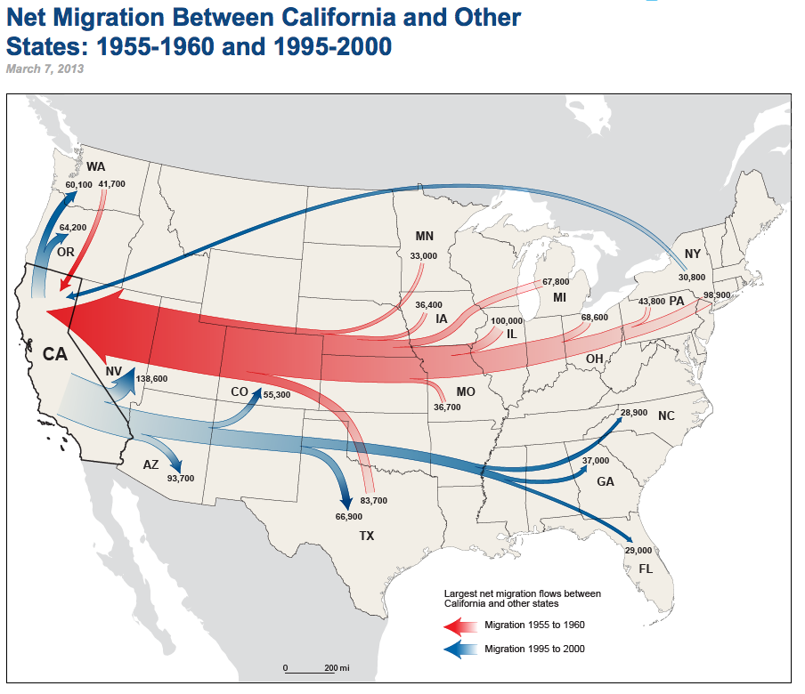 Chart: The great California exodus