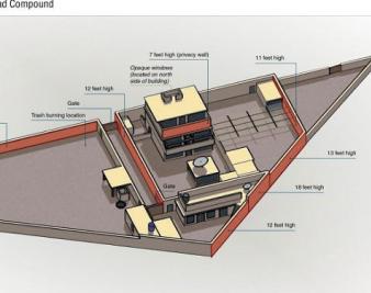 Welcome to Abbottabad, Pakistan