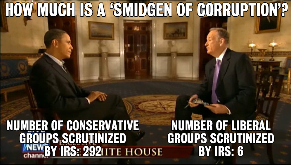 Monday meme: Just a ‘smidgen’