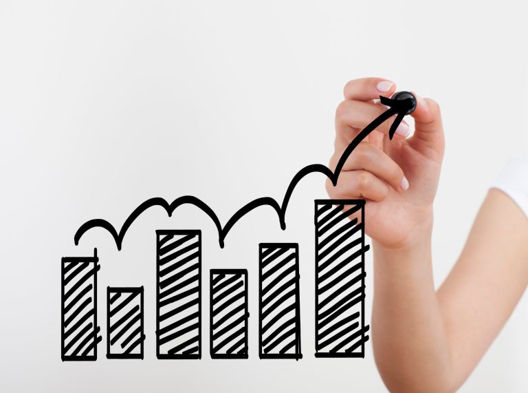 Third-quarter economic growth sharply revised up to 3.6 percent The Bureau of Economic Analysis announced Thursday morning that gross domestic product for the third quarter came in stronger than expected, at 3.6 percent growth at an annual rate versus an initial reading of 2.8 percent.