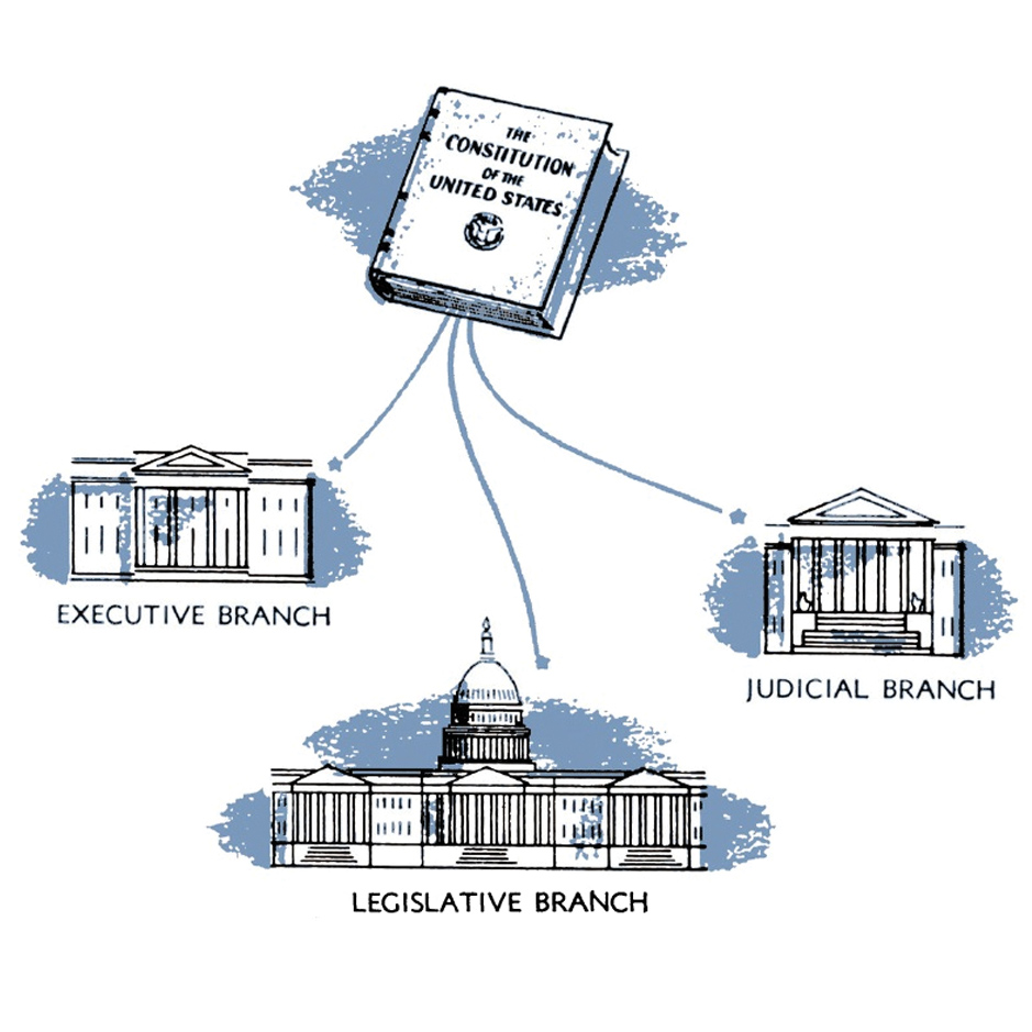 America’s Blueprint