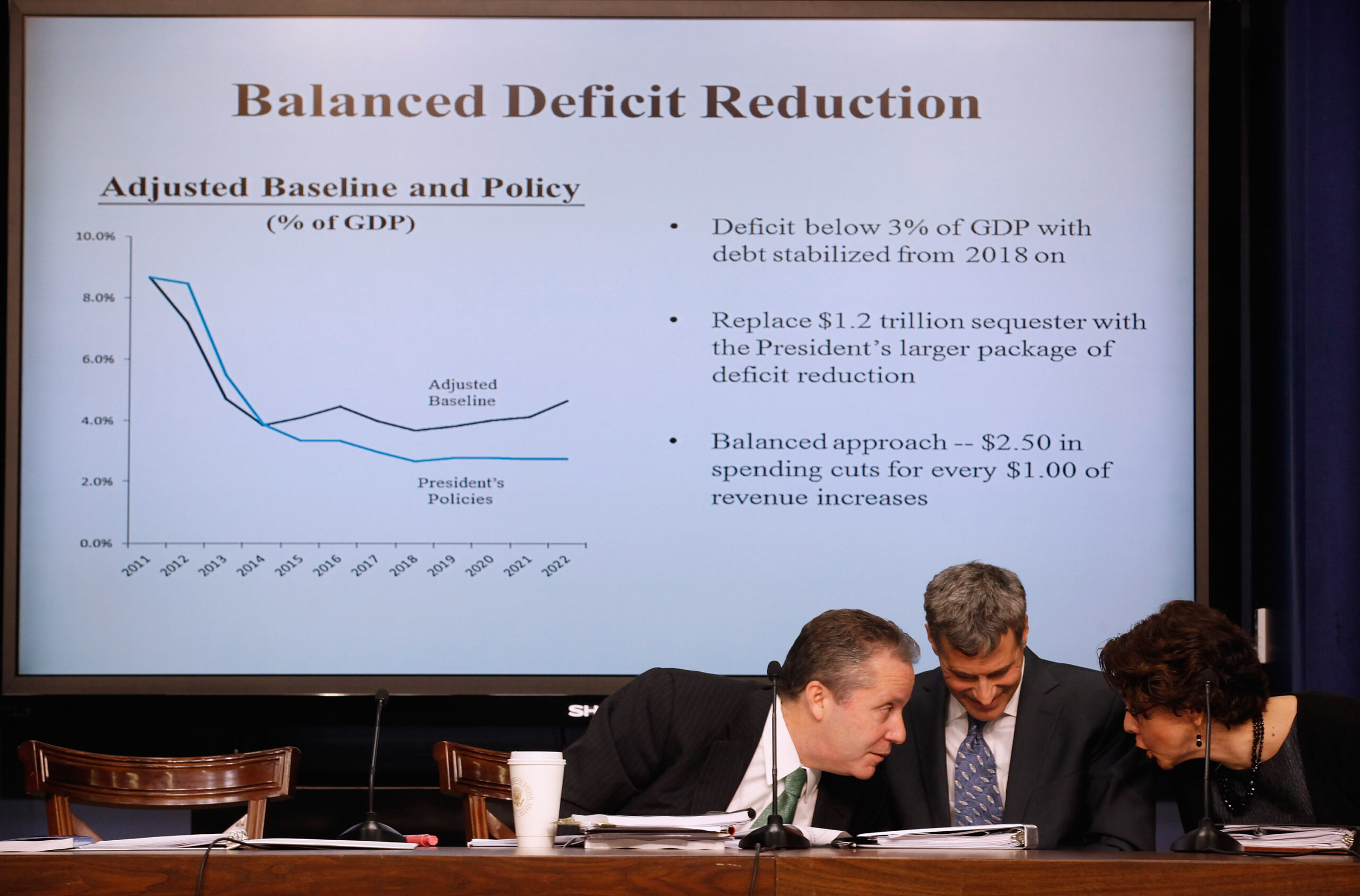 These four charts reveal just how bad the government’s budget outlook is