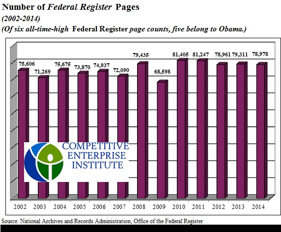 (Federal Register)