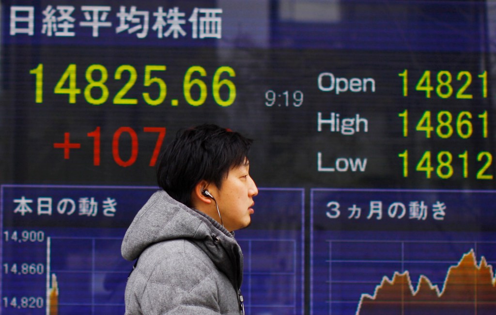 Yellen’s remarks continue to shore up markets