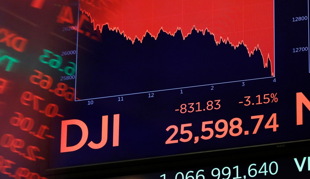 Dow Jones slides 608 points, wipes out all of this year’s growth
