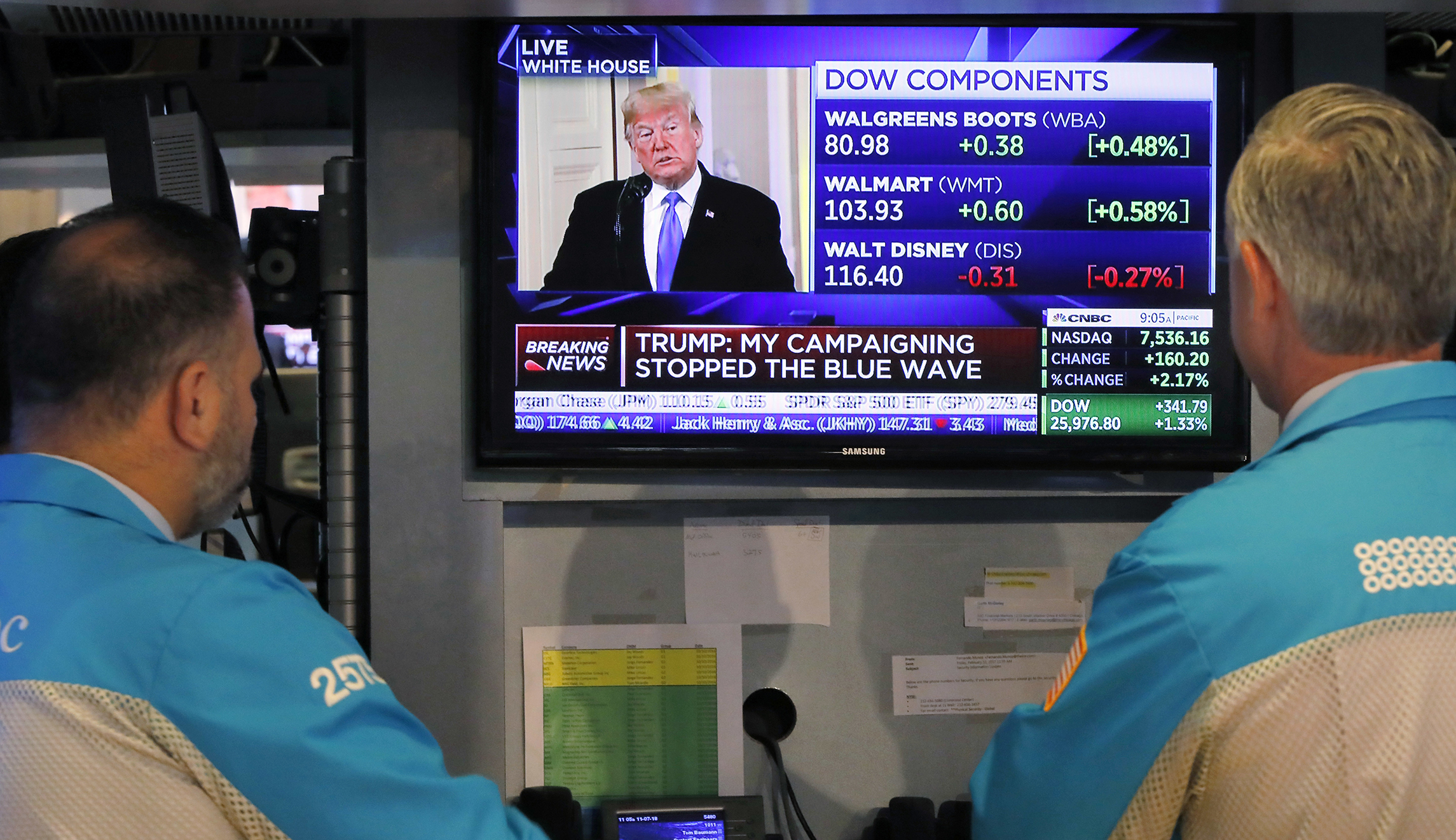 Trump blames ‘presidential harassment’ by Dems for Dow’s 602-point drop