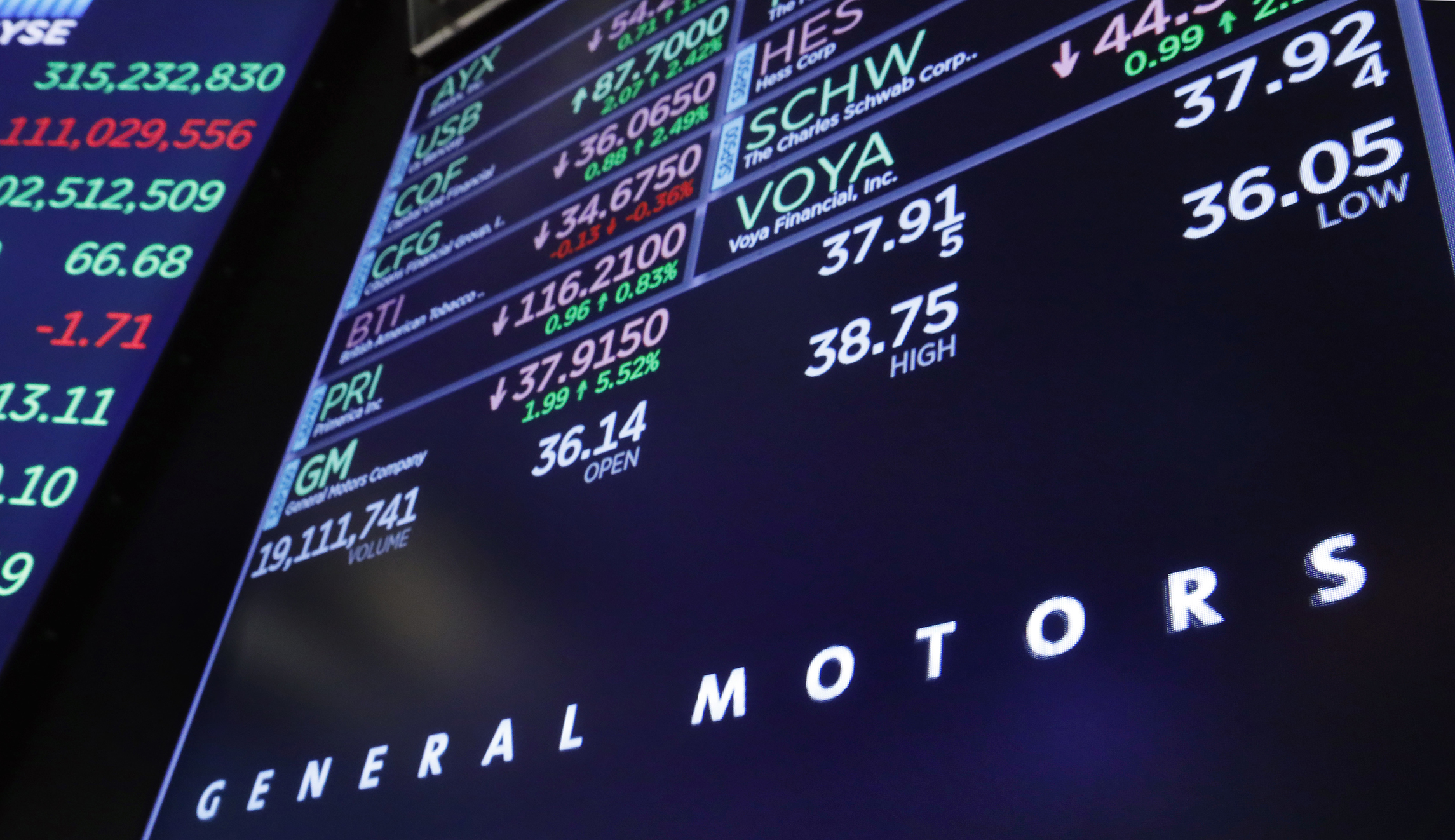 Salena Zito: A second Black Monday?