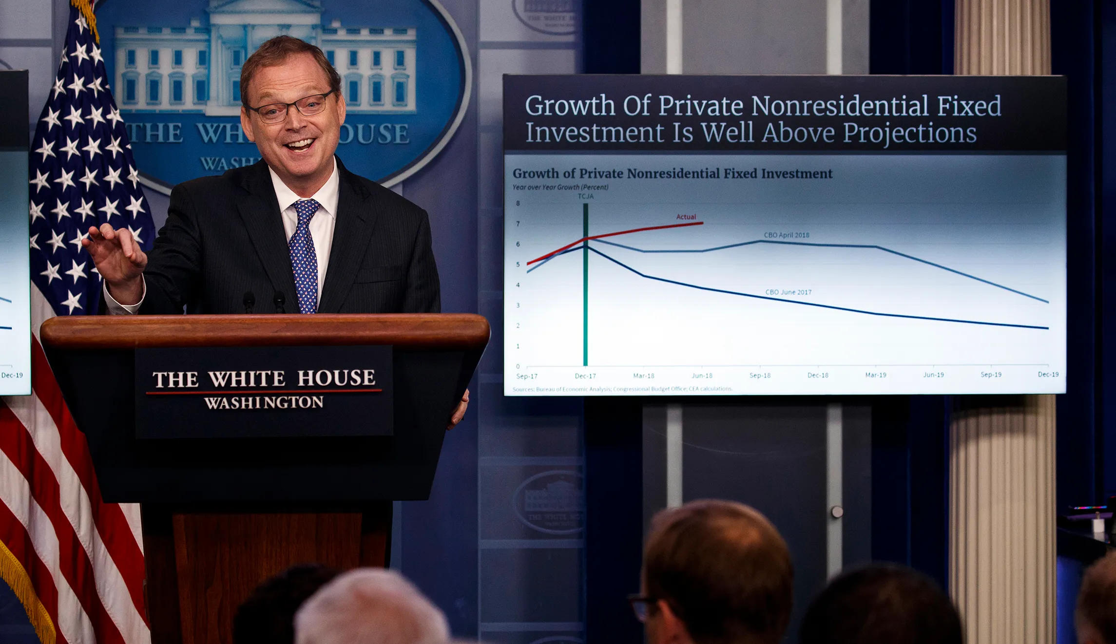 Trump economist rips Obama’s economic team: ‘I kind of wonder…’