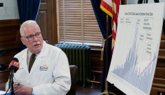 Kansas health secretary used misleading charts to push mask mandate