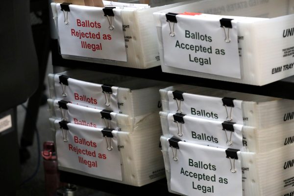 Republicans reconsider ballot harvesting and early voting amid midterm losses