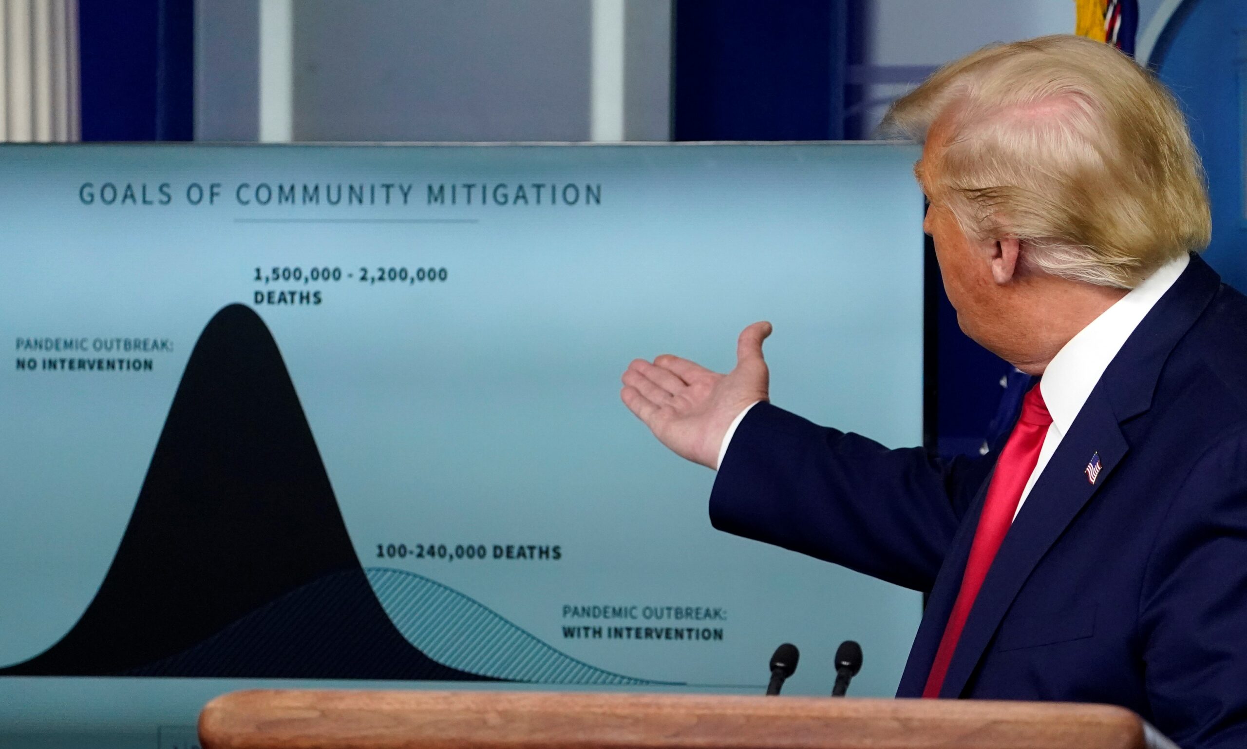 Trump: 100M doses of coronavirus vaccine could be distributed by end of year