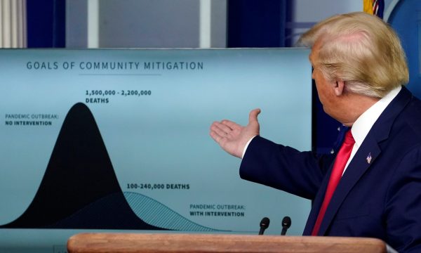 Trump: 100M doses of coronavirus vaccine could be distributed by end of year