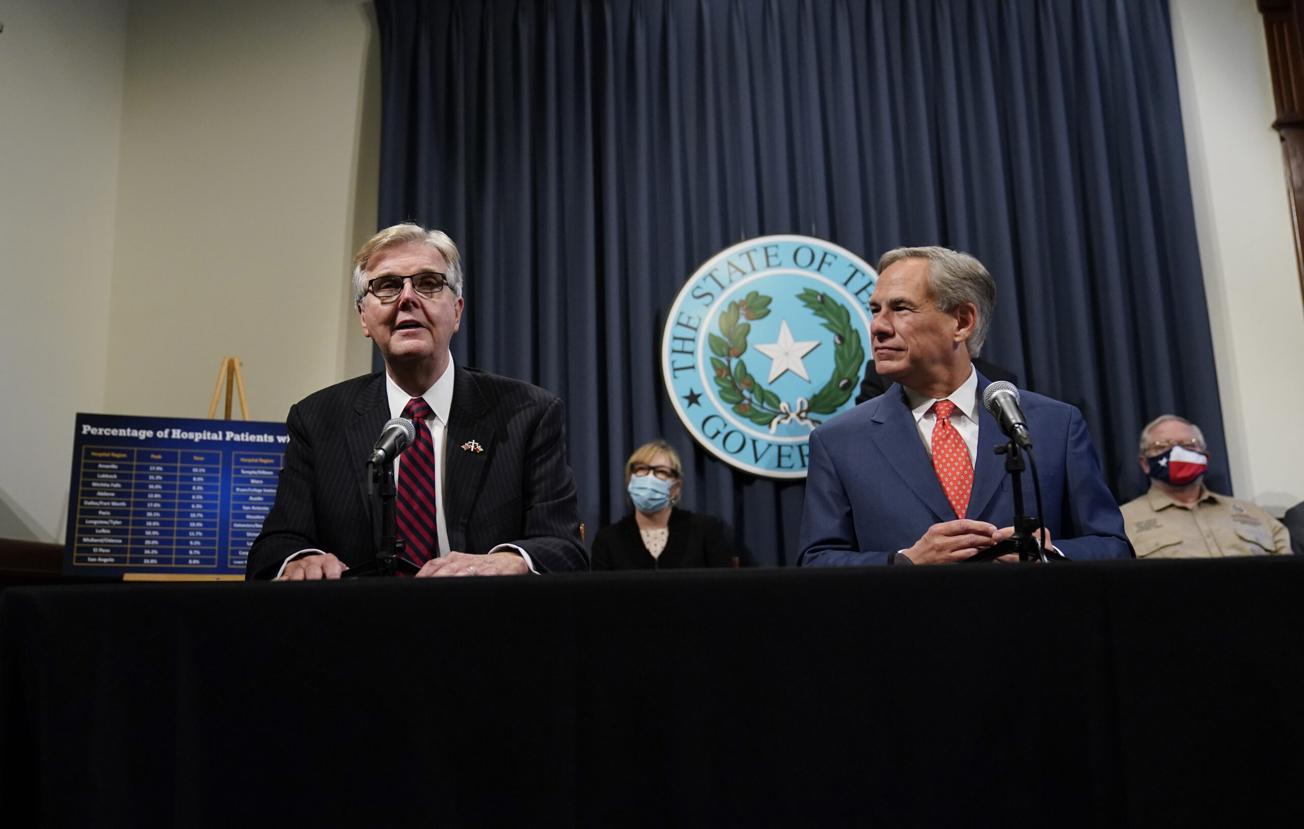 Texas allocates $15 million for new elementary school in Uvalde