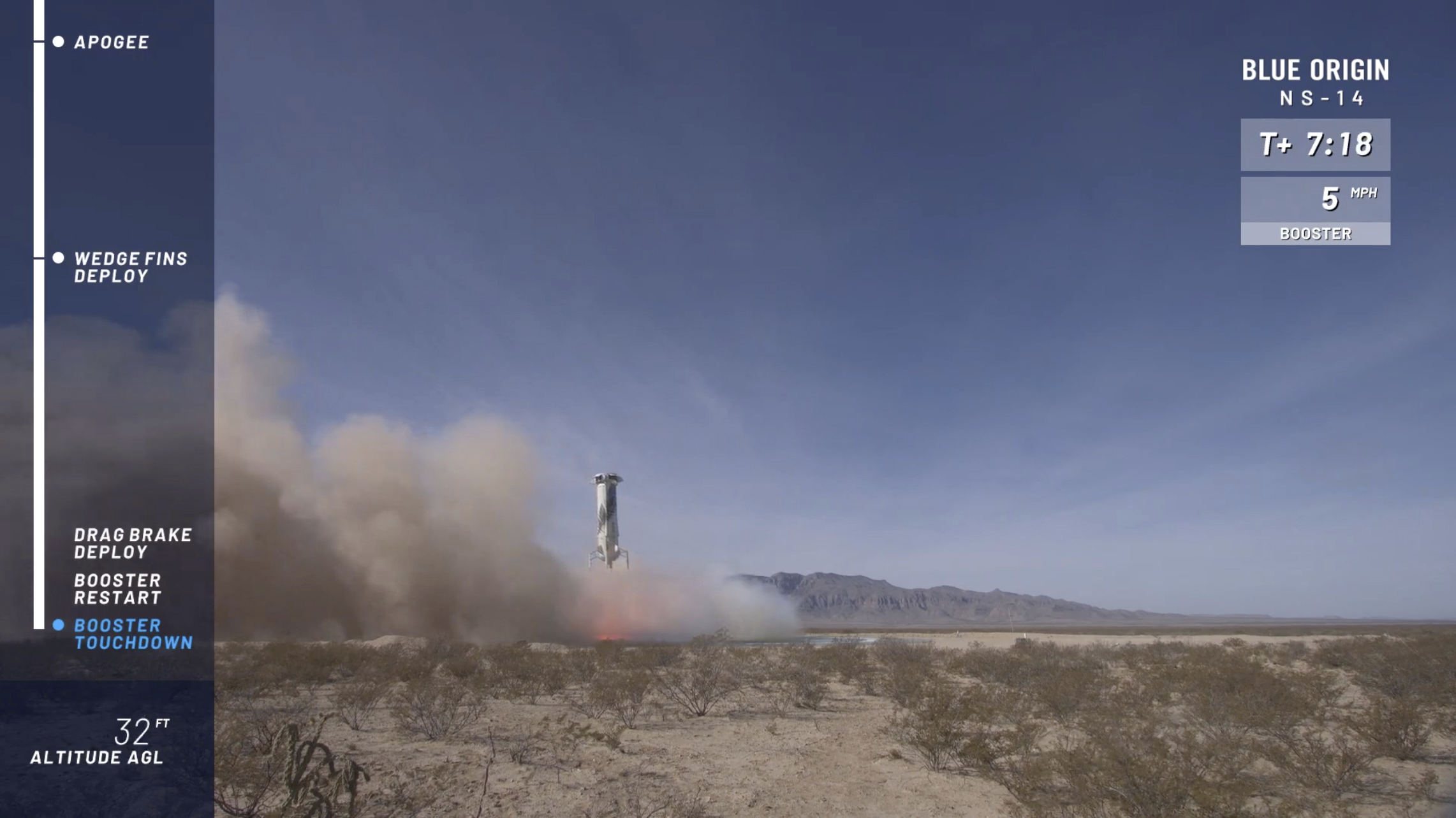 Jeff Bezos’s Blue Origin wants space flight with passengers by April: Report