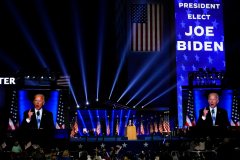 One-third say Biden cheated in 2020, 61% of GOP