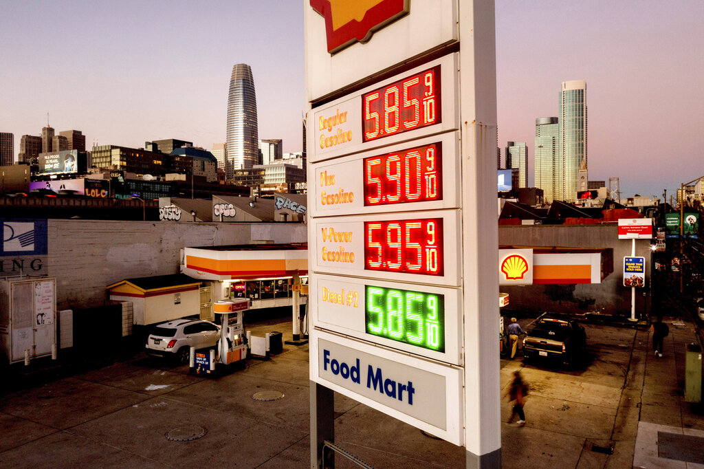 Gas Prices