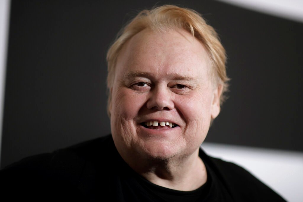 Emmy-winning actor Louie Anderson dead at 68
