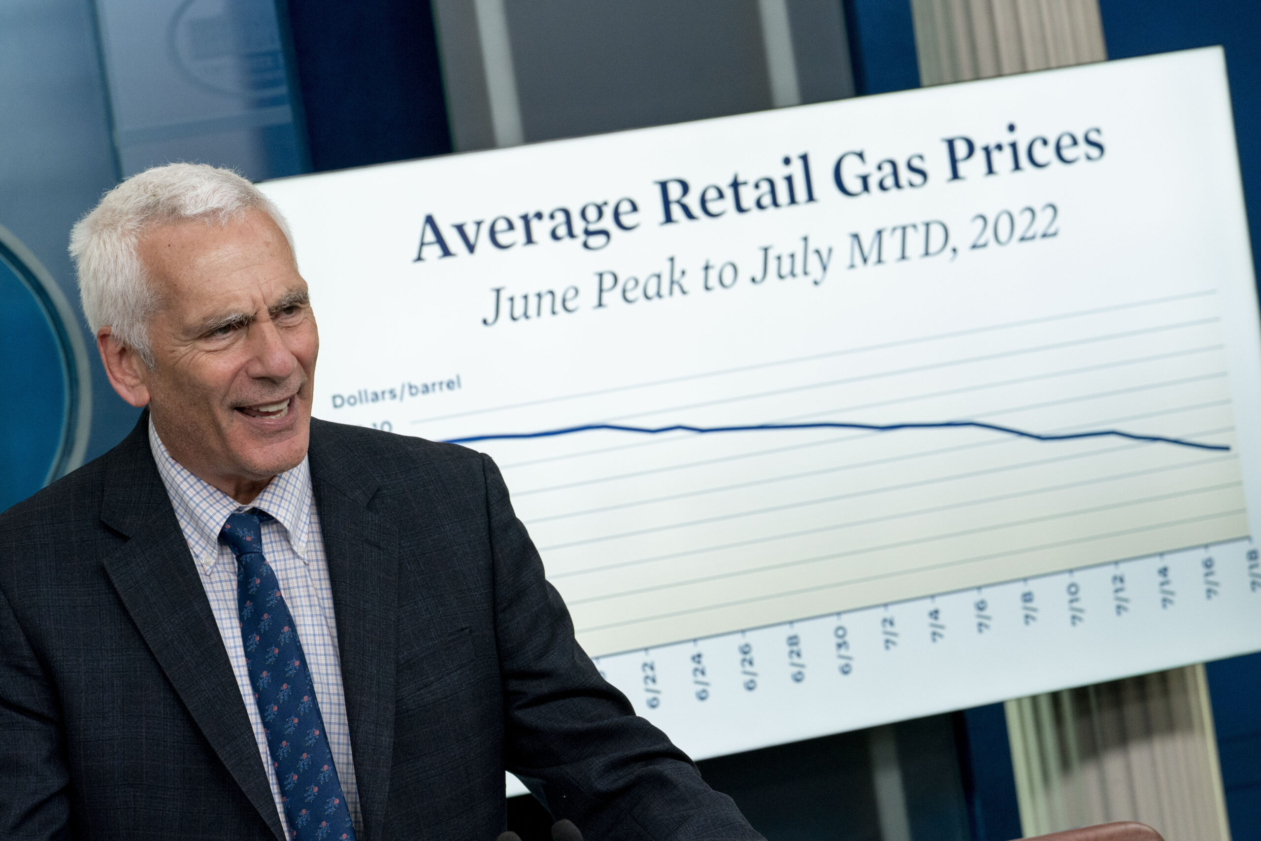 ‘Anything but recessionary’: White House downplays risk of recession