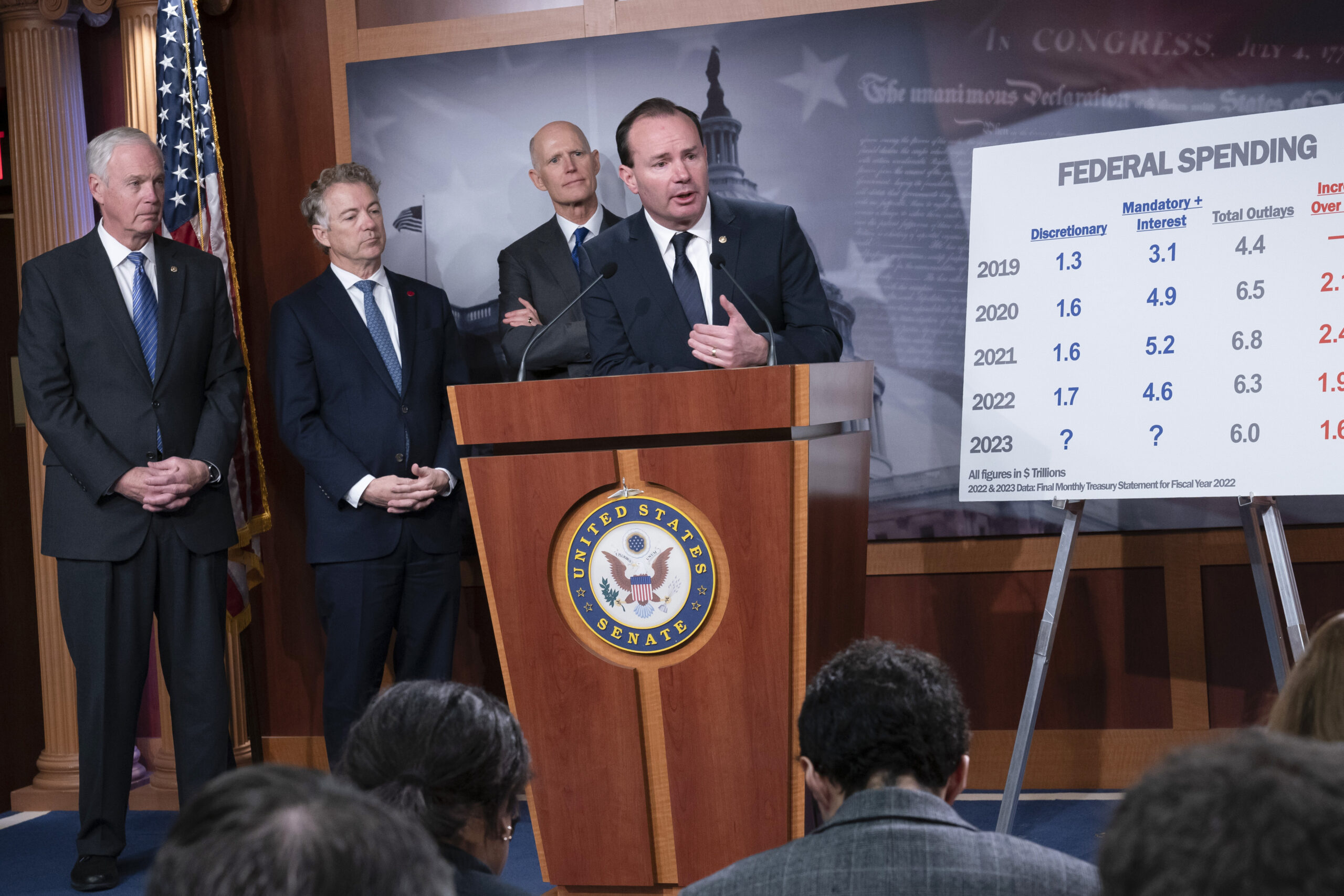 How Trump-era Title 42 border policy is sending Senate careening toward shutdown deadline