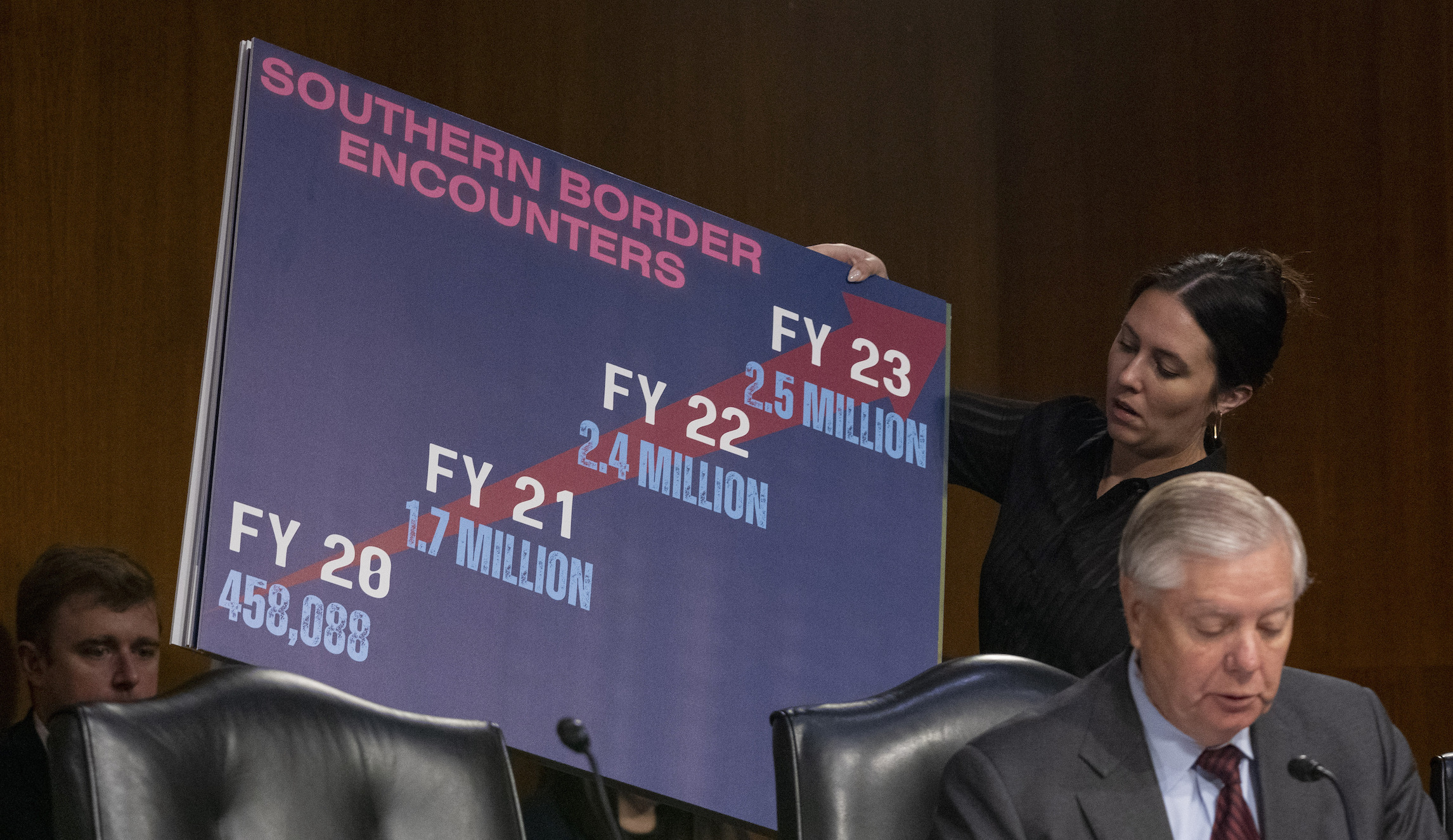 White House won’t commit to Biden meeting with GOP on border bill despite demands