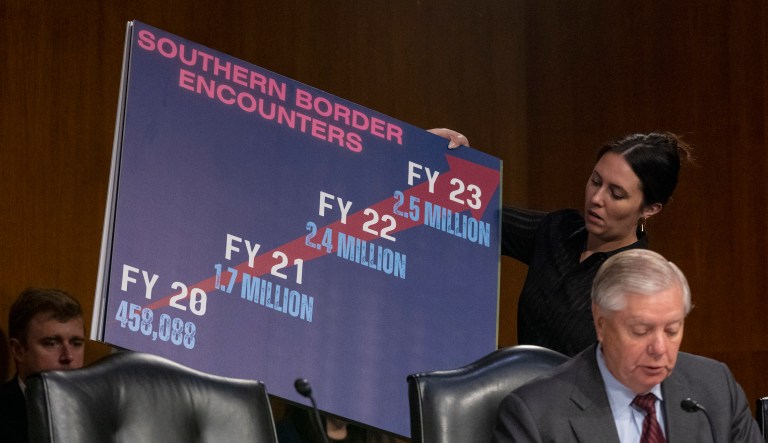 White House won’t commit to Biden meeting with GOP on border bill despite demands