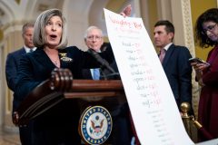 Joni Ernst says Biden Department of Education deserves an ‘F’ amid low office use