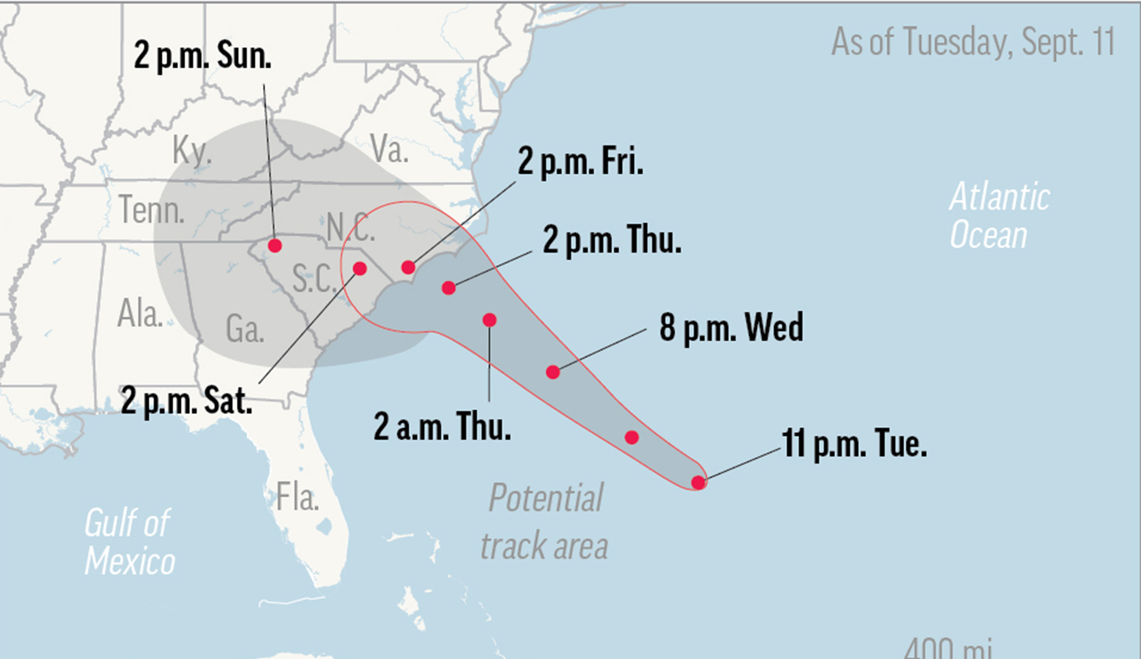 Hurricane Florence to unleash ‘Mike Tyson punch’ to Carolinas, FEMA says