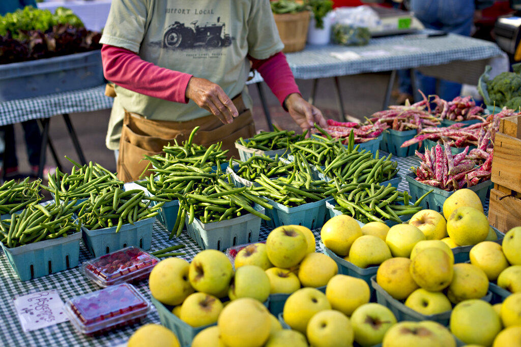 Food stamps: SNAP benefits worth up to $1,691 for September to arrive for DC residents in three days