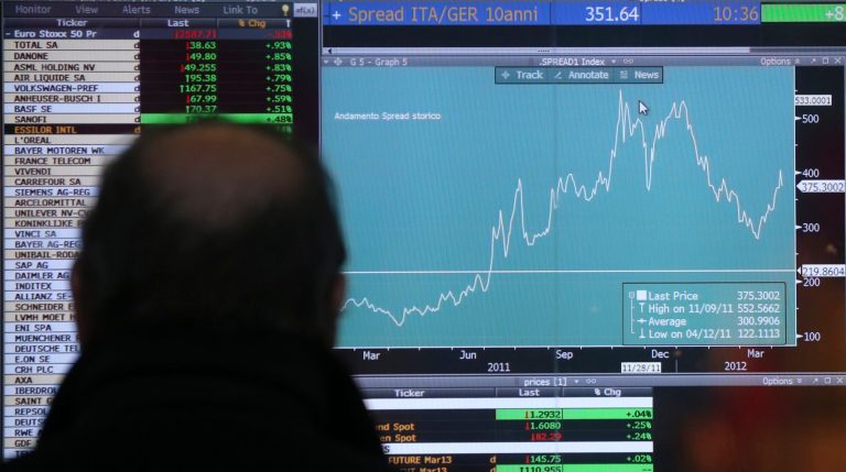   A man checks a monitor with stock exchange data in Milan, Italy, Monday, Dec.10, 2012. Italy's stock market fell sharply and its borrowing costs jumped Monday as investors and European leaders worried over the country's political and financial future following Premier Mario Monti's surprise decision to resign. Monti said Saturday he would resign earlier than expected after Parliament passes the state 2013 budget, saying it was impossible to continue after the political party of former Premier Silvio Berlusconi withdrew its support in two crucial votes last week. (AP Photo/Luca Bruno)  