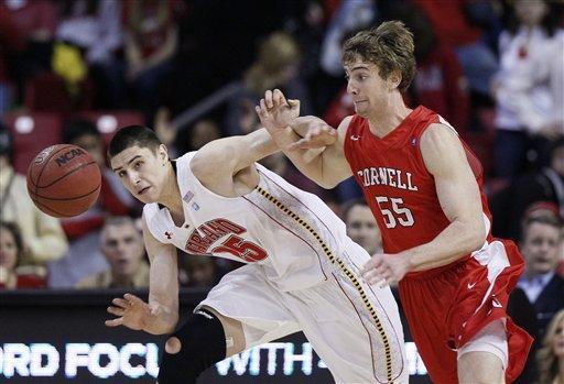 Terps avoid late collapse