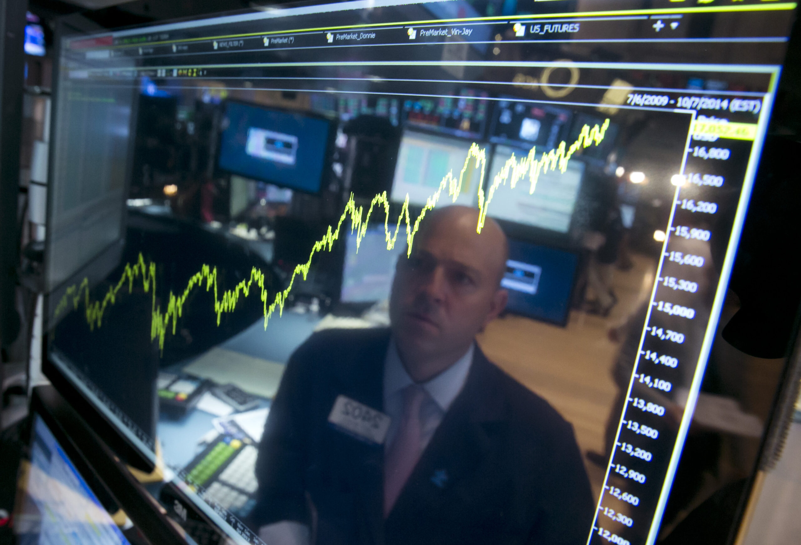 Dow tops 17,000 after strong jobs report