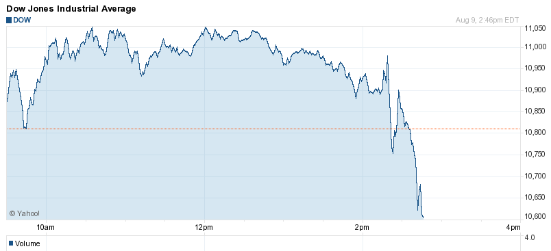 Fed declines rescue, Dow plunges