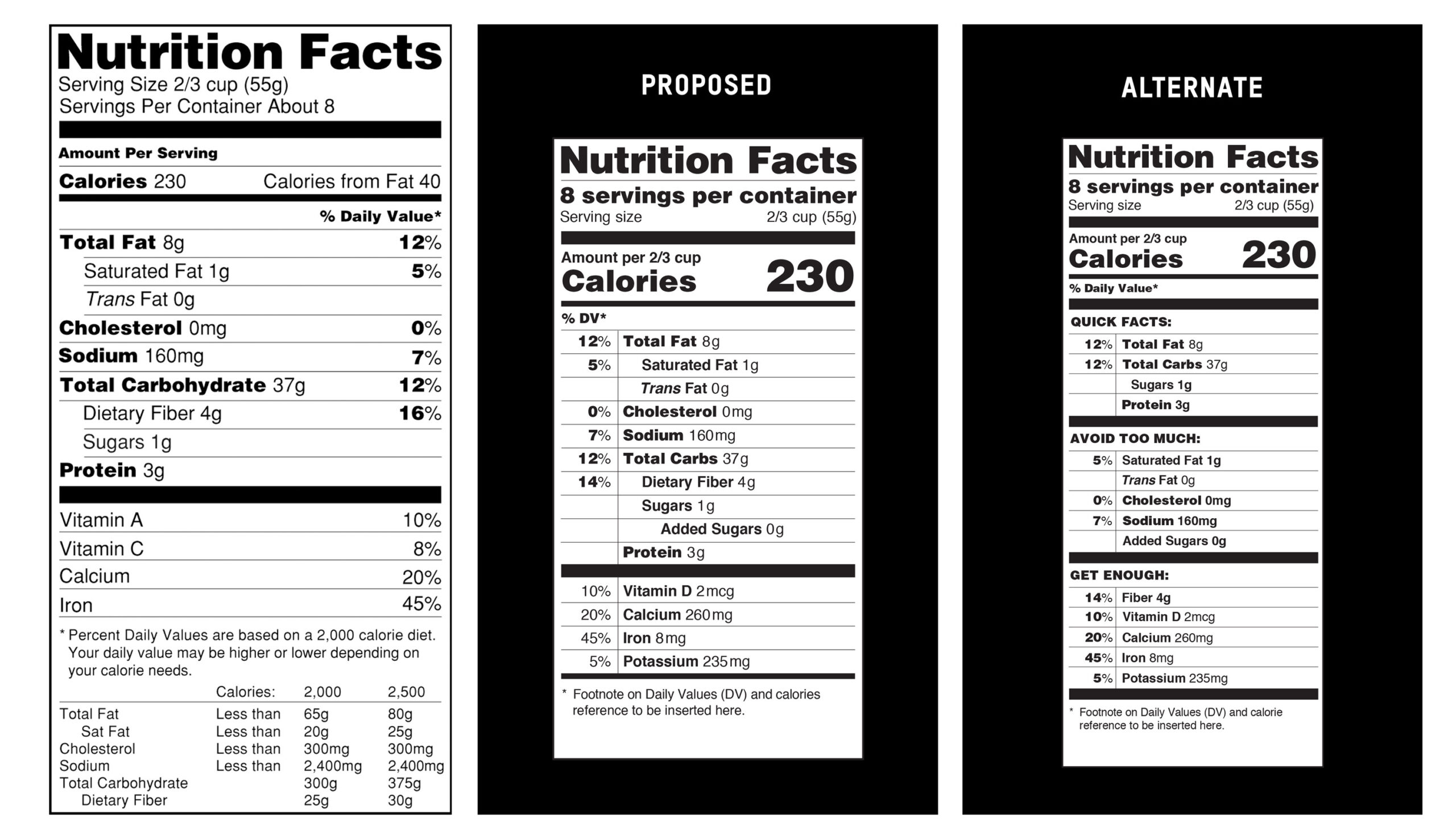 New food labels aim to make healthy shopping easy
