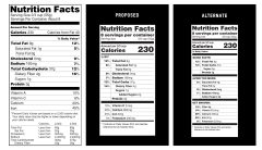 New food labels aim to make healthy shopping easy