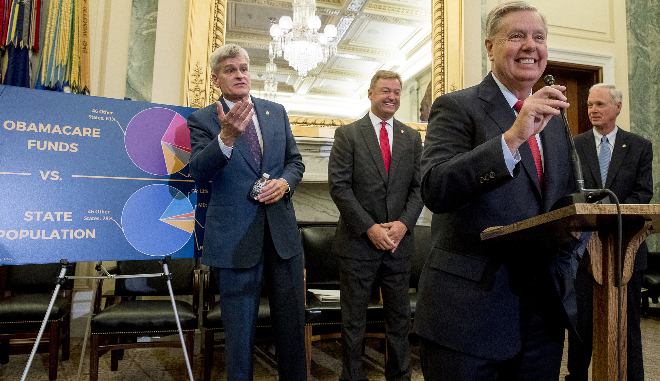 Democrats want full CBO analysis of Lindsey Graham-Bill Cassidy healthcare plan