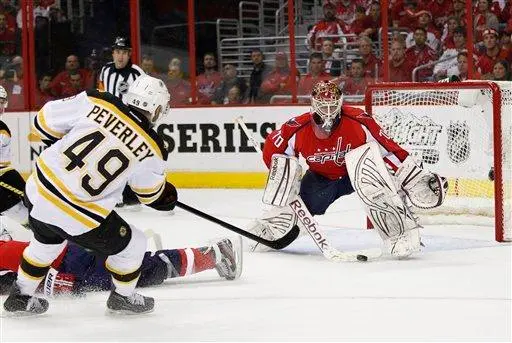 Capitals make smallest of leads stand up vs. Bruins