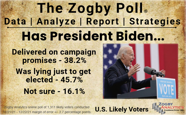 bidenkeptpromiselying012422.png