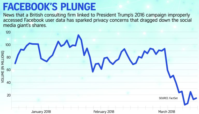 Can Mark Zuckerberg convince lawmakers to be Facebook’s friends?