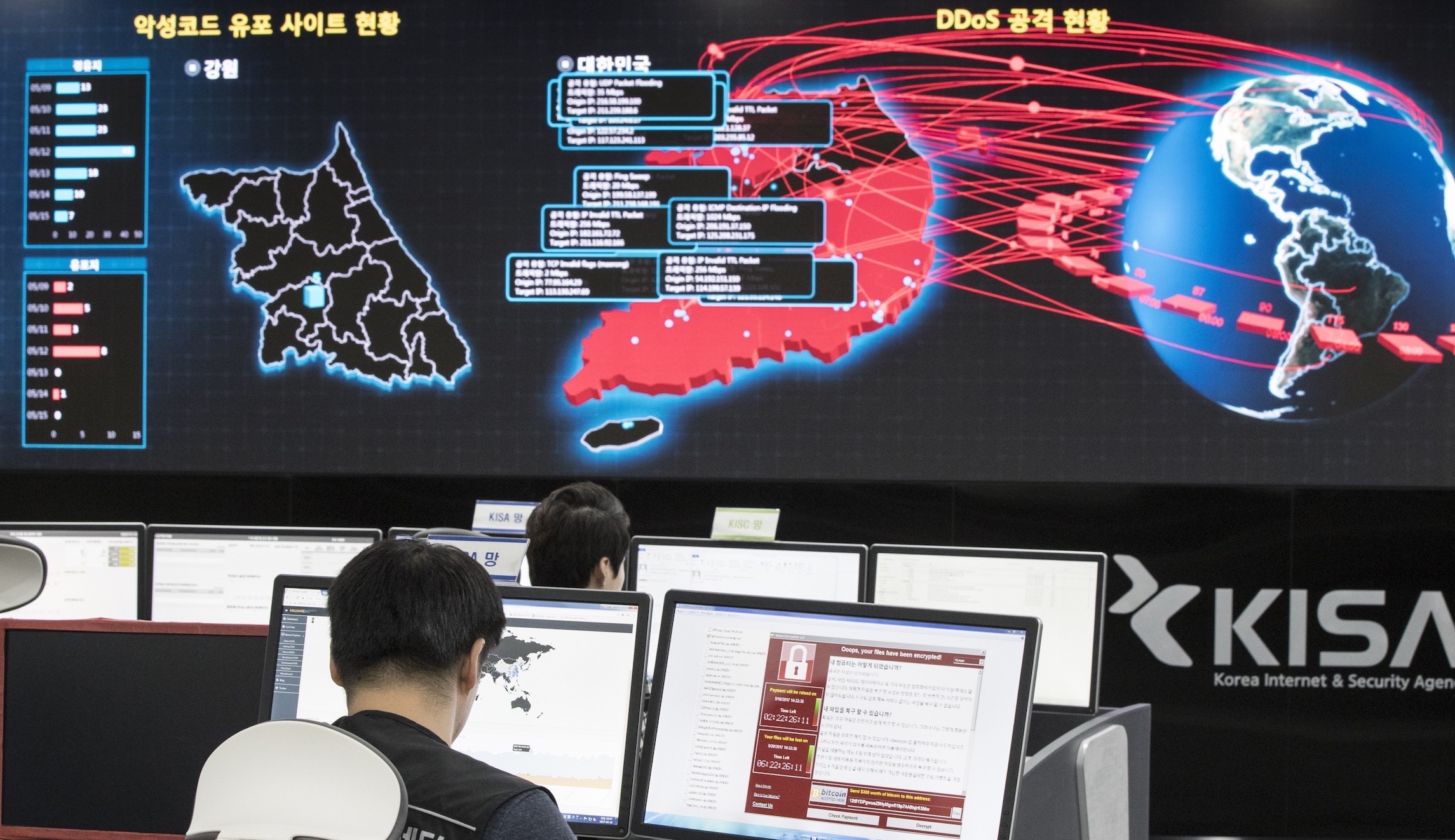 DHS warns of North Korea-linked malware