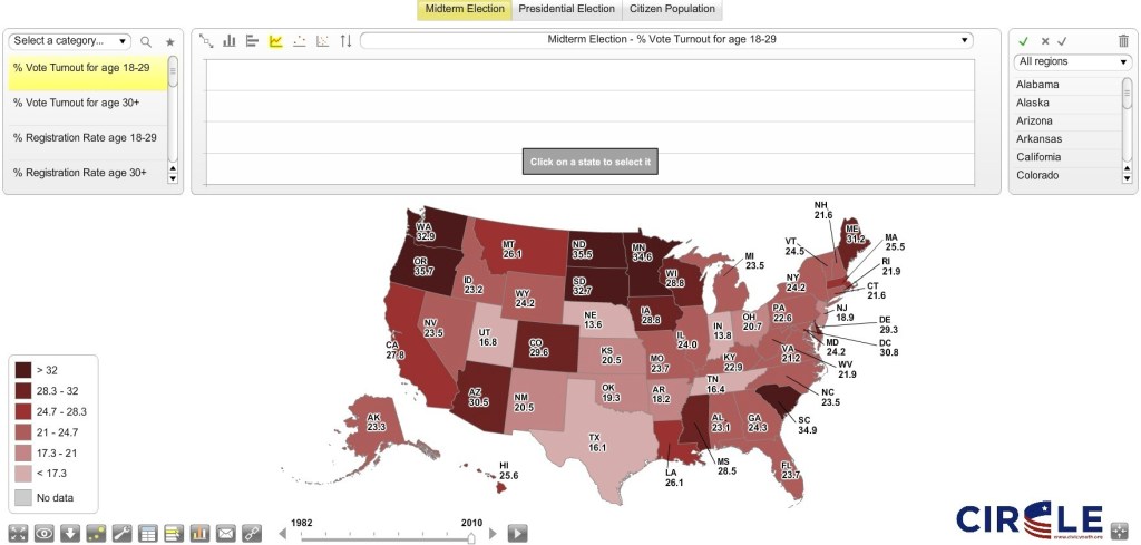 Young voters subject of new data-driven interactive project