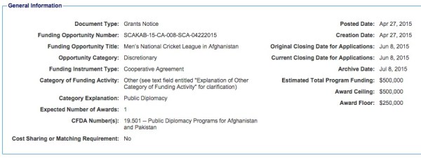 State Dept. Spending $500K on a Cricket League in Afghanistan