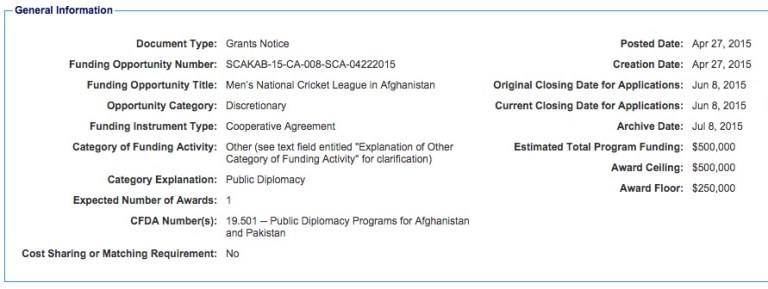 State Dept. Spending $500K on a Cricket League in Afghanistan