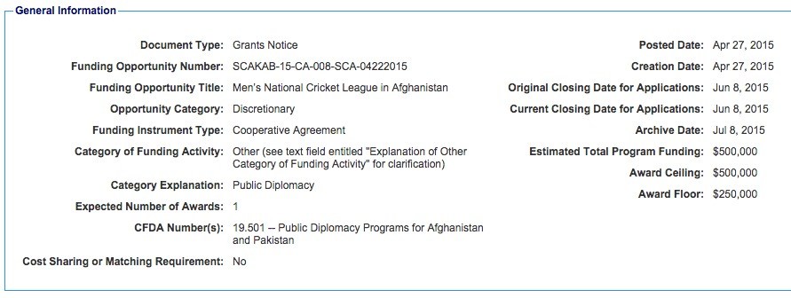 State Dept. Spending $500K on a Cricket League in Afghanistan